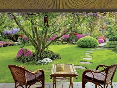 Podejście ACE przynosi rezultaty